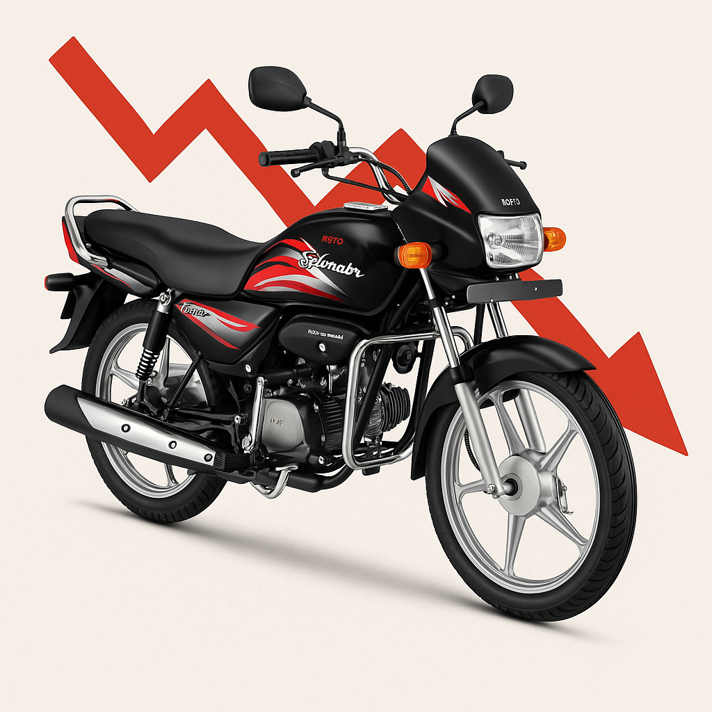 Hero MotoCorp: What’s Going Wrong With India’s Two-Wheeler Giant?